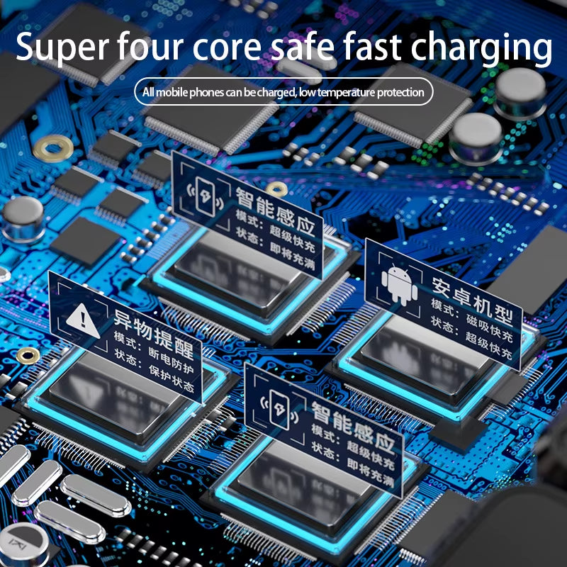 Car Magnetic Phone Holder – Wireless Charger 360° Rotatable Mount